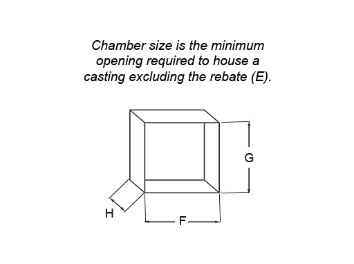 cast-iron arched diagram