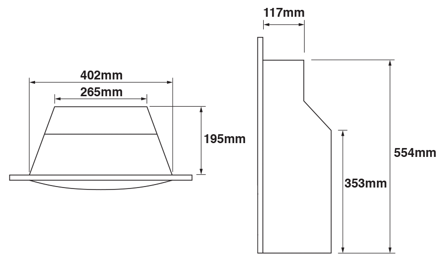 CastTec high efficiency (HE)
