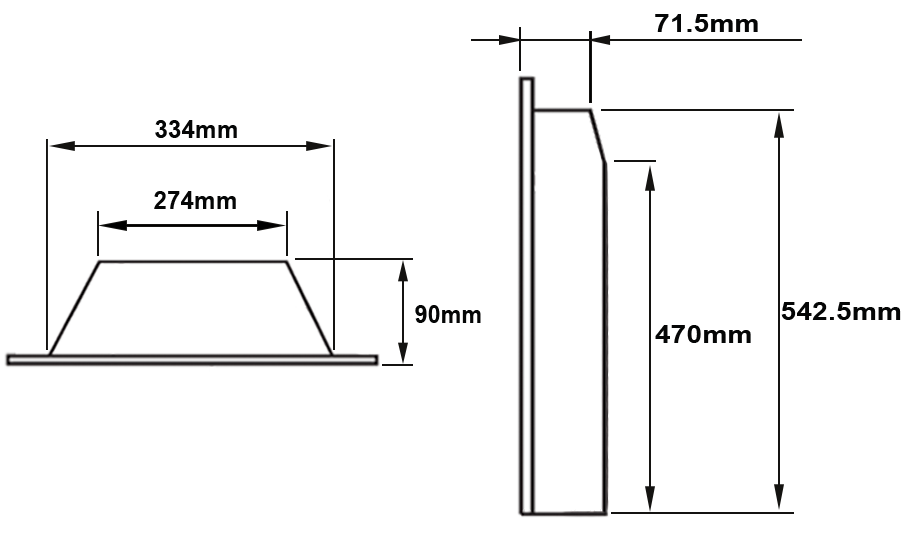 CastTec high_efficiency_(HE)